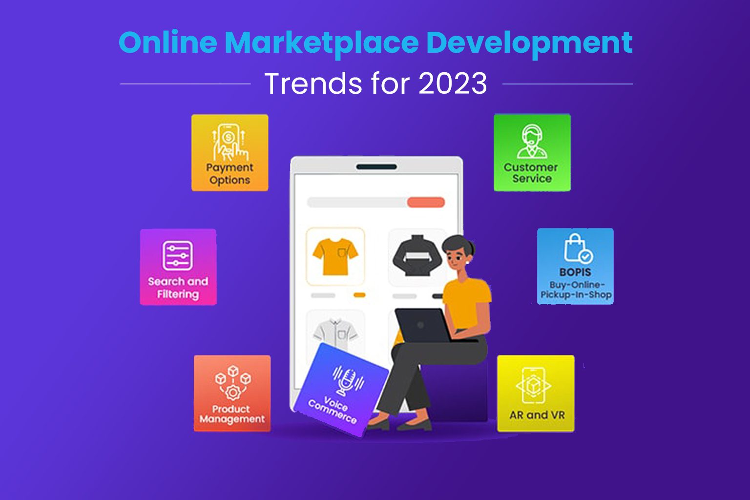 Top-7-Online-Marketplace-Development-Trends-for-2023